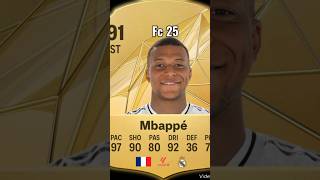 Mbappé fifa 15 Fc24 evolution [upl. by Gnas]