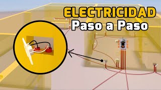 ELECTRICIDAD PARA PRINCIPIANTES Circuito de Tomacorriente  Paso a Paso [upl. by Iover]