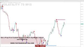 Volatility 75 LIVE Signals for Live Trading 24 HOURS  Volatility 75 Live Trading  Live  Forex [upl. by Nimzzaj]