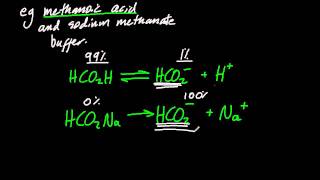 R3116 Describe the composition of a buffer solution and explain its action HL IB Chemistry [upl. by Narak]