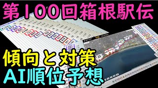 【箱根駅伝2024】AI順位予想－傾向と対策 [upl. by Huberto]