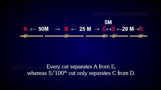 GENE MAPPING [upl. by Derron]