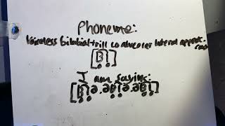 Phone ̥ʙ̥͡l̥ voiceless bilabial trill co alveolar lateral approximant consonant [upl. by Aeneas]