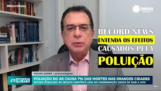 RECORD NEWS OS EFEITOS DA POLUIÇÃO AMBIENTAL [upl. by Nace]