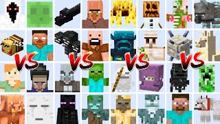 EVERY MOB TOURNAMENT  Minecraft Mob Battle [upl. by Strade115]