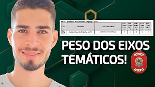 CONCURSO AUDITOR FISCAL DO TRABALHO AFT 2024 O que estudar [upl. by Schonthal973]