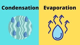 Evaporation vs Condensation [upl. by Inaluahek]