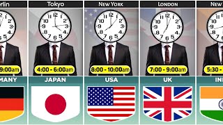 Different 😳 Time ZONE from different countries [upl. by Tilney735]