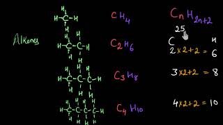 Alkanes Alkenes and Alkynes General molecular formula  Chemistry  Khan Academy [upl. by Vanthe]