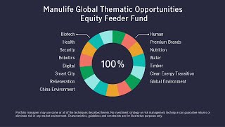 Manulife Investment Management Global Thematic Opportunities Equity Feeder Fund [upl. by Friedrich123]