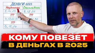 Эти Люди Будущие МИЛЛИОНЕРЫ 2025 года 🔥 [upl. by Enaid]