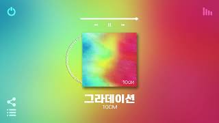 Playlist 오늘은 무조건 내 기분이 좋아야겠어 🙂🙃🙂 2  봄에 듣기 좋은 도입부터 기분좋아지는 국내 노래모음 플레이리스트  카페 매장음악 노동요로도 좋음 ㅋ [upl. by Niwrehs]