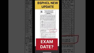 BSPHCL FORM FILL UP 2024  BSPHCL EXAM DATE 2024 [upl. by Nahguav]