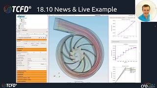 Webinar 36 Smart Fan Simulation by TCFD® Dec 11 2018 [upl. by Attiuqahs]