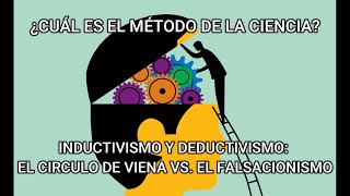 El método de la ciencia inductivismo y deductivismo en el empirismo lógico y el falsacionismo [upl. by Lecroy]