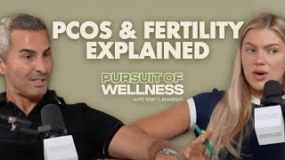 What is PCOS amp How it Impacts Fertility with Dr Shahin Ghadir [upl. by Tray230]