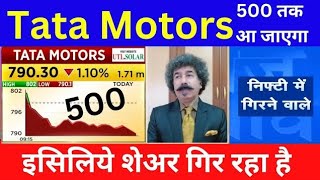 TATA MOTORS LONG TERM TARGET  TATA MOTORS SHARE NEWS TODAY  TATA MOTORS RESULTS [upl. by Annalise]