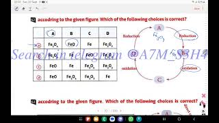 mendeleev chapter 1 lesson 6 part two [upl. by Krishnah]