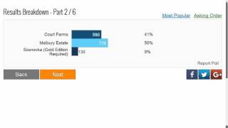 Multiplayer Vote Results 8th January 2016 [upl. by Cyndi]