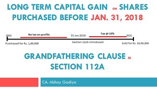 Long Term Capital Gain on shares purchased before Jan 31 2018 ltcg capitalgaintax capitalgain [upl. by Nile]