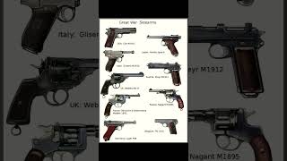 All Time Greatest War Sidearms sidearms pistol revolver rvvlogofficial [upl. by Rubbico]