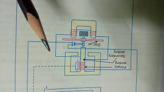 Induction type over current Relay [upl. by Shirley]