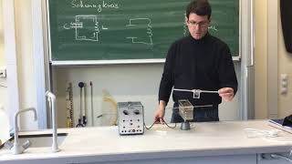 Elektromagnetische Schwingungen und Wellen [upl. by Halil]