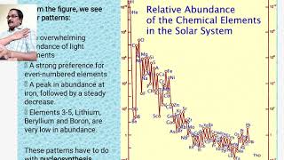 Geology M Sc II SemesterIII CCS303Geochemistry Lecture IV [upl. by Ollie]