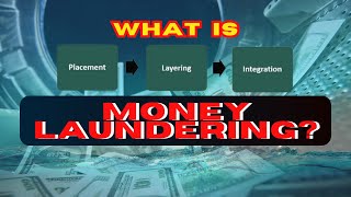 How It Works  Money Laundering and Its Impact [upl. by Adriell29]