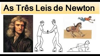 Leis de Newton [upl. by Nitsu]