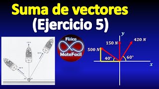 335 Calcular la fuerza resultante de 3 Fuerzas Método Analítico [upl. by Nednarb434]