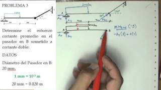 ESFUERZO DE CORTE Y APLASTAMIENTO PROBLEMA 3 [upl. by Larochelle]