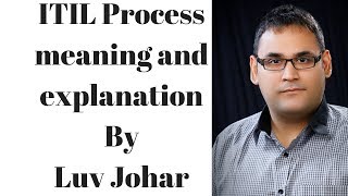 What is a Process in ITIL Explained ITIL Process Meaning Explained ITIL Process Explained [upl. by Vivica]