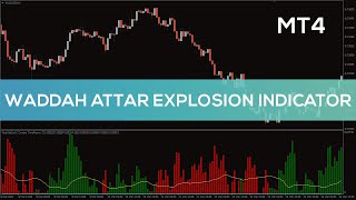 Waddah Attar Explosion Indicator for MT4  BEST REVIEW [upl. by Ahsead]