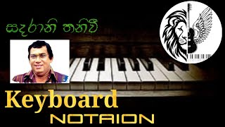 sadarani thanivi keyboard notes [upl. by Bail]