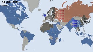 World War II Every Front with Army Sizes [upl. by Meghann]