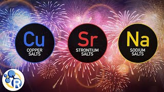 The Chemistry of Fireworks [upl. by Ellimahs]