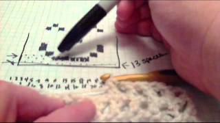 Video Understanding and Creating Filet Crochet [upl. by Enigroeg]