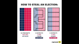 Incumbents  Gerrymandering [upl. by Enenaej]