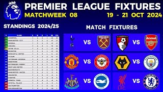 PREMIER LEAGUE FIXTURES  Matchweek 8  EPL Table Standings Today  EPL Fixtures Today 202425 [upl. by Sirromal871]