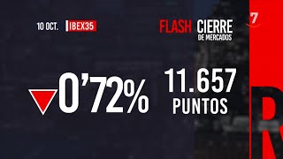 Flash cierre de mercados 10102024 [upl. by Hales]