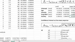 Confidence Intervals in Multiple Linear Regression [upl. by Thirza]