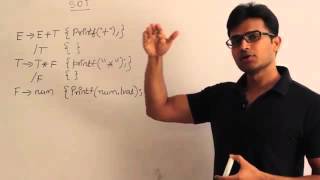 Compiler Design Lecture 17  Syntax directed translation examples [upl. by Rehc]