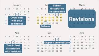 Doctoral Degree Deadlines [upl. by Ynelram]