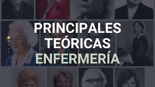 TEORIAS Y PROCESOS DE ENFERMERIA enfermería CENEVAL ENFERMERIACENEVAL [upl. by Oaks]