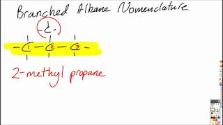 S325 Apply IUPAC rules for naming isomers of the straightchain alkanes IB Chemistry SL [upl. by Norrie876]