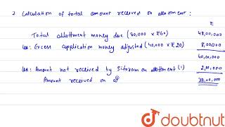 Forfeiture of Shares which were Issued at PremiumPremium not received Sargam Ltd invited a [upl. by Miche]