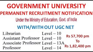 Permanent Assistant Professor Vacancies in Govt College with Only PGNET Rs182400 pm  Pension [upl. by Avalsorim]