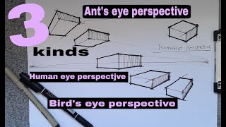 In one video all kinds of two points perspective very easy steps [upl. by Rhpotsirhc407]