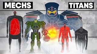 AoT Titans VS Giant Mechs Size Comparison [upl. by Bridget]